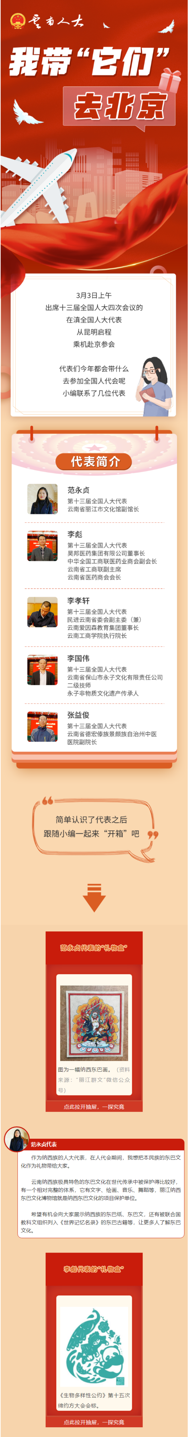 特别策划 | 我带“它们”去北京