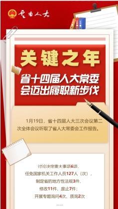 图解 | 关键之年，省十四届人大常委会迈出履职新步伐