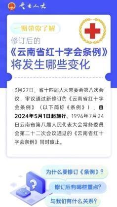 一图带你了解修订后的《云南省红十字会条例》