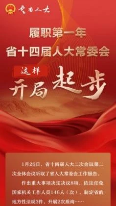 图解丨履职第一年，省十四届人大常委会这样开局起步