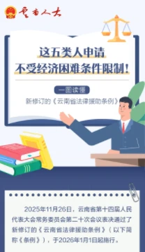 图解 |  一图读懂新修订的《云南省法律援助条例》